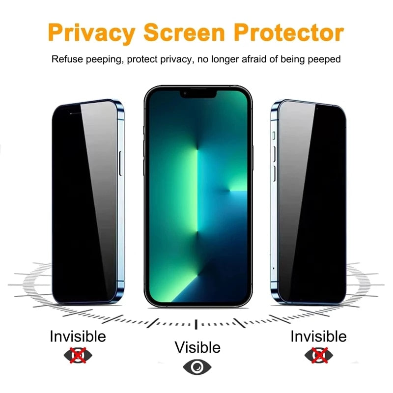 Privacy Screen Protector Anti-spy Glass for iPhone 14/13/12/Pro/Pro Max